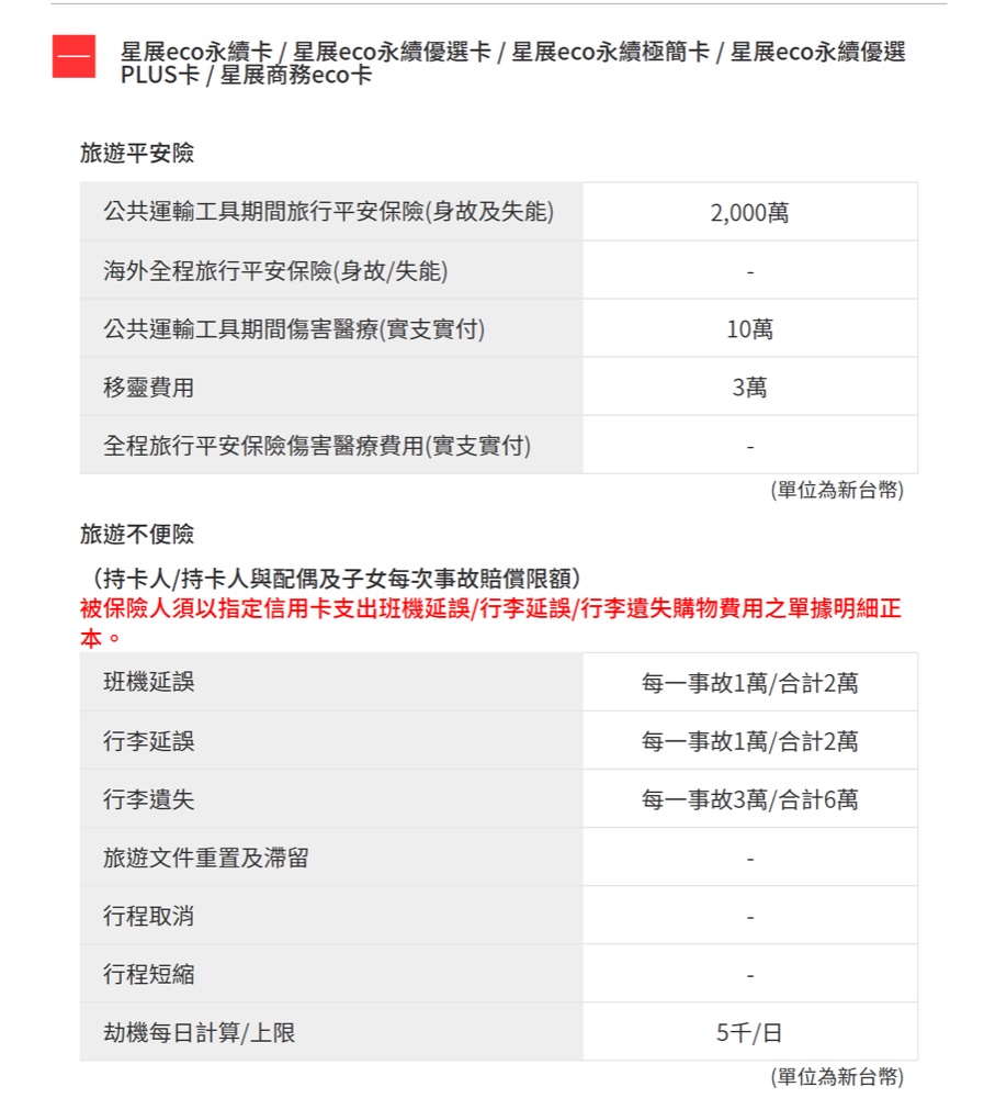 星展 eco 系列卡 旅遊平安險與旅遊不便險保障表
